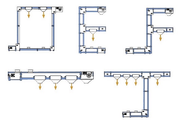 �D(zhu��n)��ʽ�����C